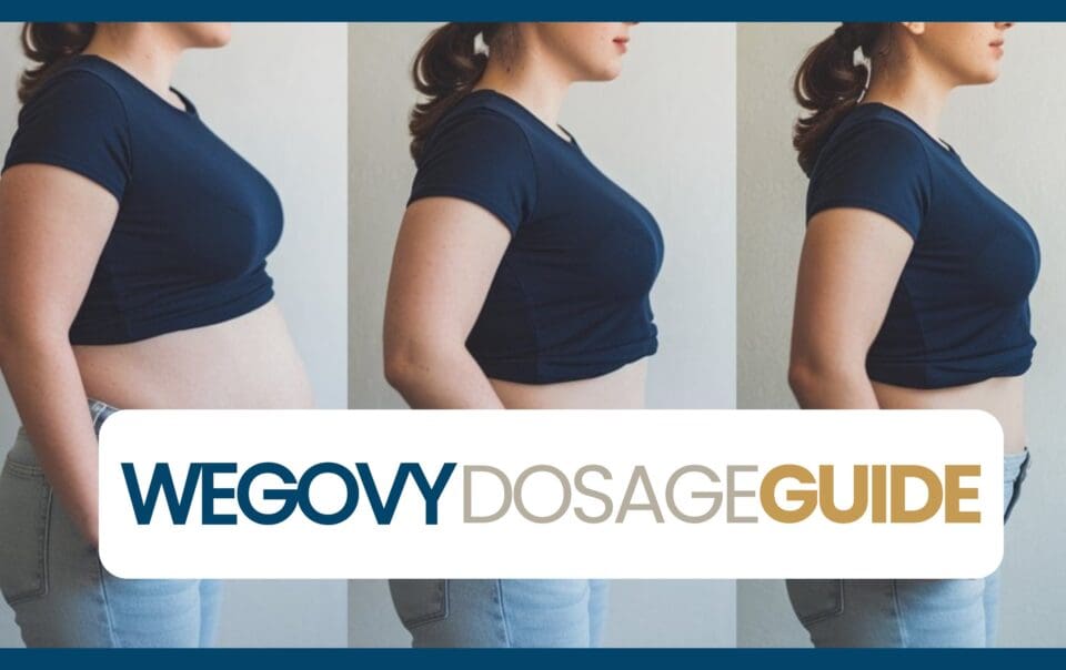Three side-view images show a woman in a navy shirt and jeans with decreasing abdominal size, suggesting weight loss. Overlaid text reads “Wegovy Dosage Guide,” highlighting the importance of proper Wegovy dosing.