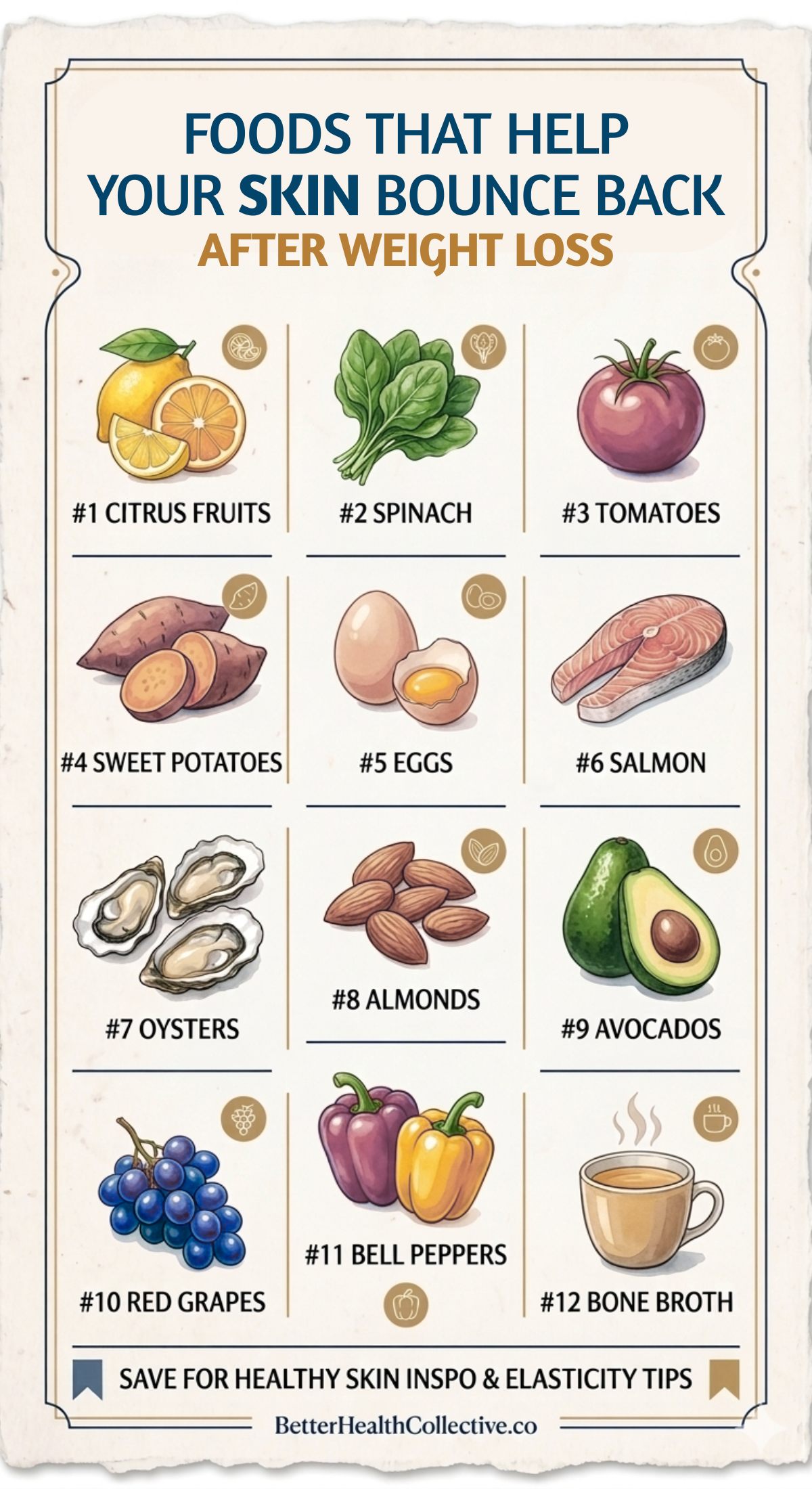 Illustrated chart titled Foods That Help Your Skin Bounce Back After Weight Loss highlights top skin tightening foods like citrus fruits, spinach, tomatoes, eggs, salmon, oysters, avocados, bell peppers, and bone broth.