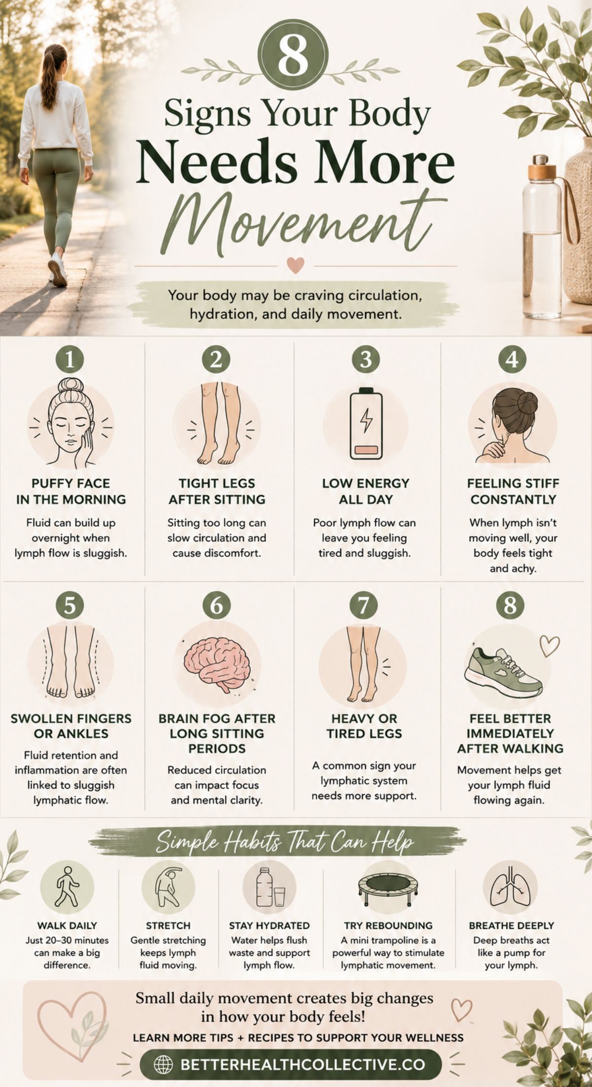 Infographic titled “8 Signs Your Body Needs More Movement” highlights signs your lymphatic system needs more movement, with illustrated icons, symptoms like puffiness and stiffness, plus tips for daily movement, hydration, and breathing exercises.